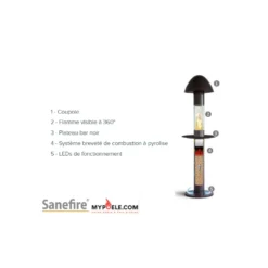 FARO HEAT 55/65 - 7 KW - Chauffage Extérieur Sanefire -Hawa Soldes Magasin chauffage faro heat 5565 7 2