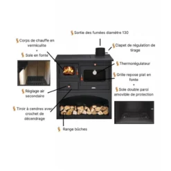 1P34 10 KW - Cuisinière à Bois -Hawa Soldes Magasin cuisiniere bois interstoves 1p34 6