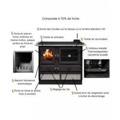 MAGNUM 9kW - Cuisinière à Bois MBS / INTERSTOVES -Hawa Soldes Magasin cuisiniere bois interstoves magnum 5
