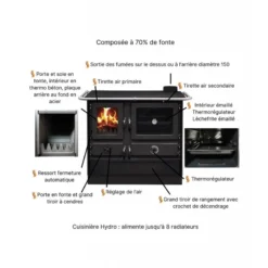 MAGNUM THERMO 14kW - Cuisinière à Bois MBS / INTERSTOVES -Hawa Soldes Magasin cuisiniere bois interstoves magnum thermo 7