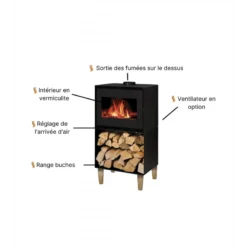 Pack Poêle à Bois + Conduit 150 ANDREA 10 KW - Poêle à Bois INTERSTOVES -Hawa Soldes Magasin poele bois interstoves pack andrea 10 4