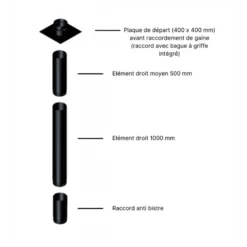 Pack Poêle à Bois + Conduit 150 EDOARDO 10 KW - Poêle à Bois INTERSTOVES -Hawa Soldes Magasin poele bois interstoves pack edoardo 10 2