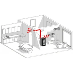INES 15,4 Kw Canalisable- Poêle à Granulés EVA CALOR -Hawa Soldes Magasin poele granules eva calor ines 15 canalisable 5