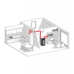 IRMA 9,2Kw Canalisable - Poêle à Granulés EVA CALOR -Hawa Soldes Magasin poele granules eva calor irma 9 canalisable 4