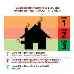 SAN NICOLA 20 KW étanche - Poêle à Granulés Hydraulique STOVIA -Hawa Soldes Magasin poele granules san nicola2 20k 4